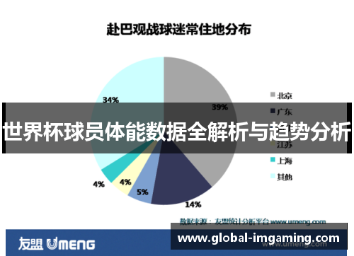 世界杯球员体能数据全解析与趋势分析