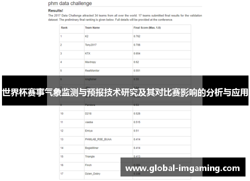 世界杯赛事气象监测与预报技术研究及其对比赛影响的分析与应用