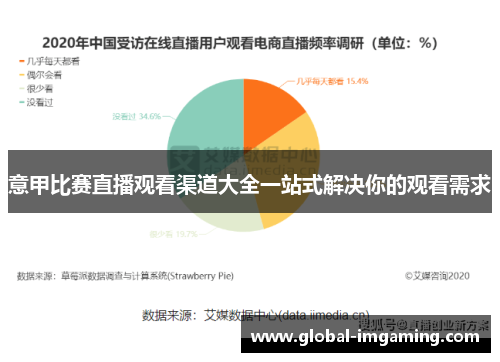 意甲比赛直播观看渠道大全一站式解决你的观看需求