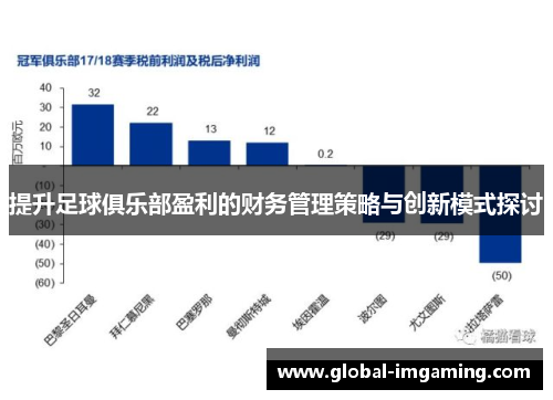 提升足球俱乐部盈利的财务管理策略与创新模式探讨