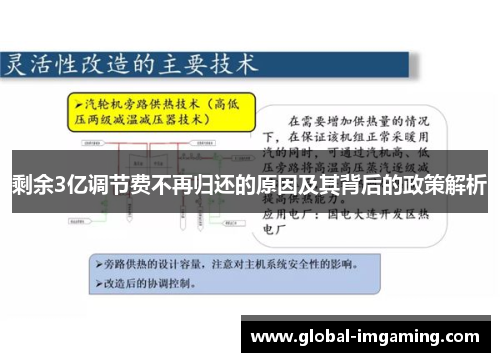 剩余3亿调节费不再归还的原因及其背后的政策解析
